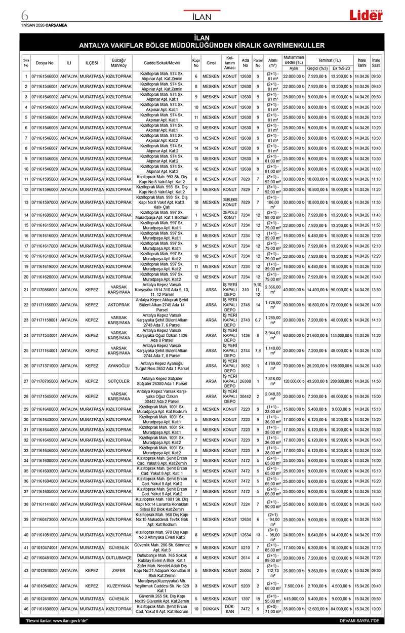 1 N İ S A N 2026 L İ D E R G A Z E T E A N T A L Y A 6
