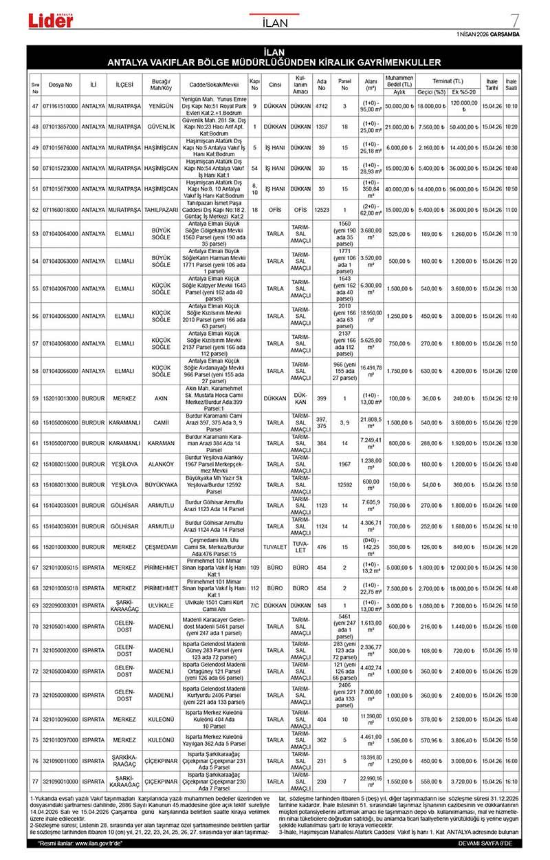 1 N İ S A N 2026 L İ D E R G A Z E T E A N T A L Y A 7
