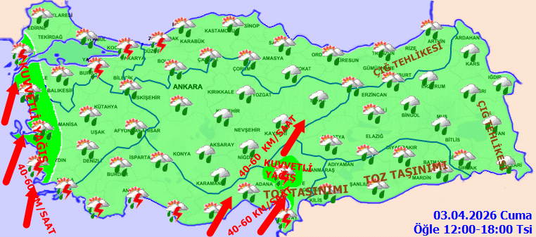 3 Mart Cuma Hava Durumu