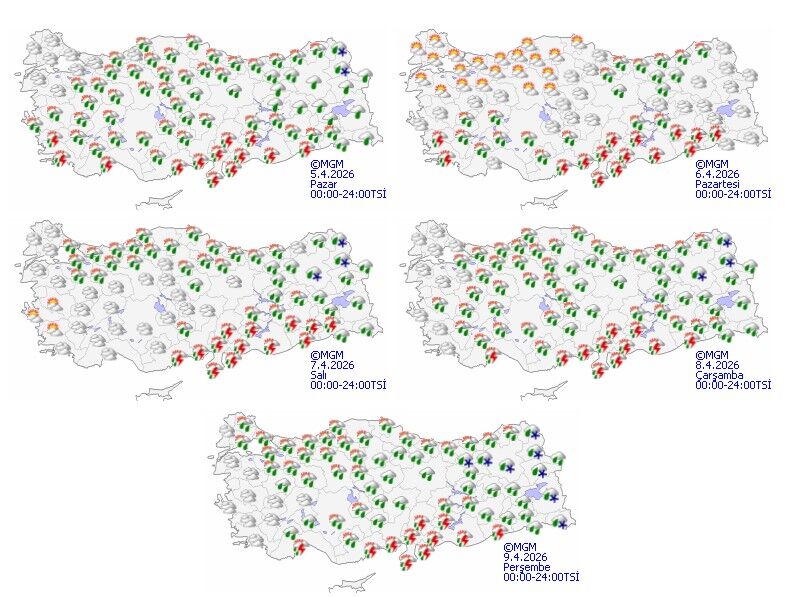 5 Günlük Hava Raporu-1