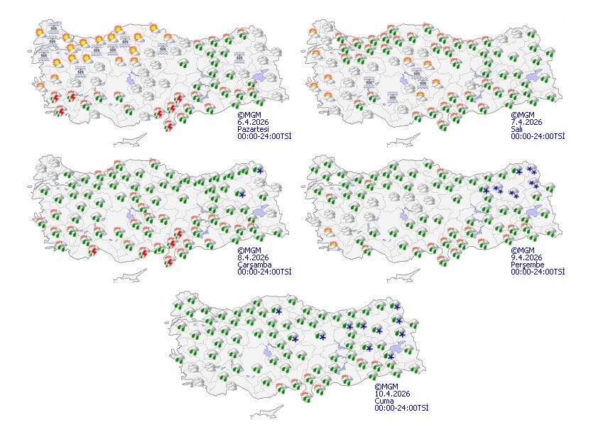 5 Günlük Hava Raporu-3