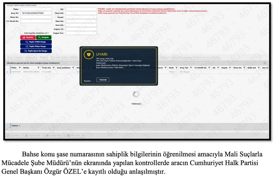 Özgür Özel'in Aracına ‘Vip Dönüşüm’ Yapıldı Masrafı Uşak Belediyesi Karşılamış5
