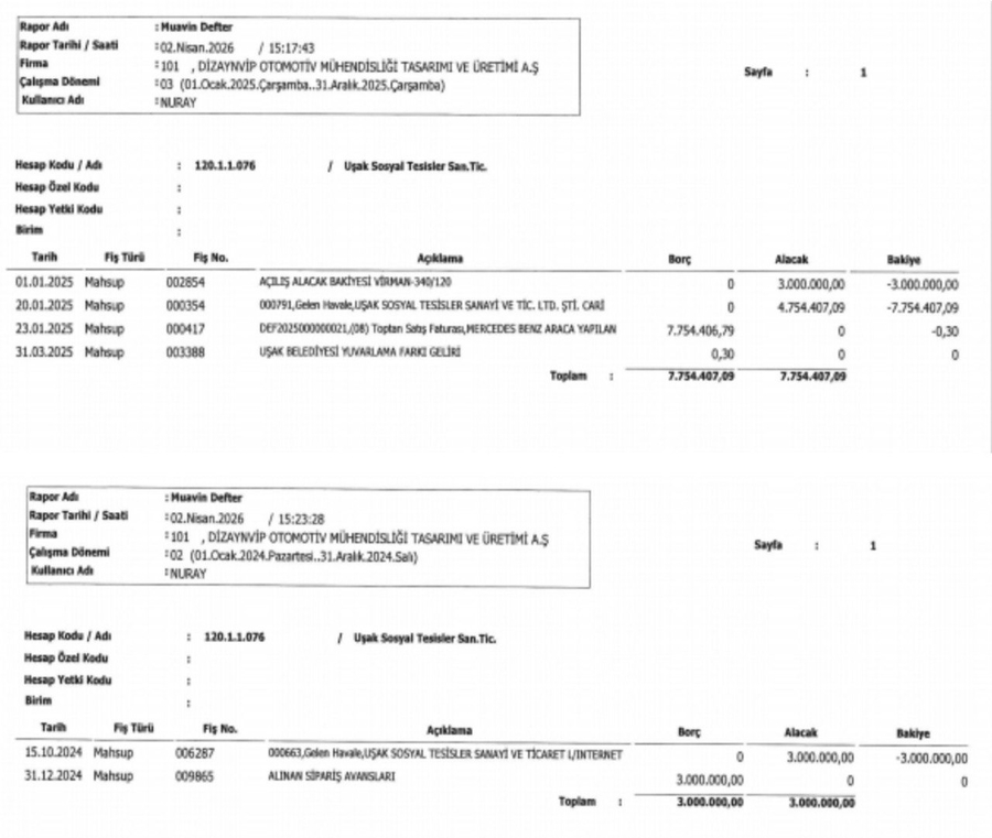 Özgür Özel'in Aracına ‘Vip Dönüşüm’ Yapıldı Masrafı Uşak Belediyesi Karşılamış6