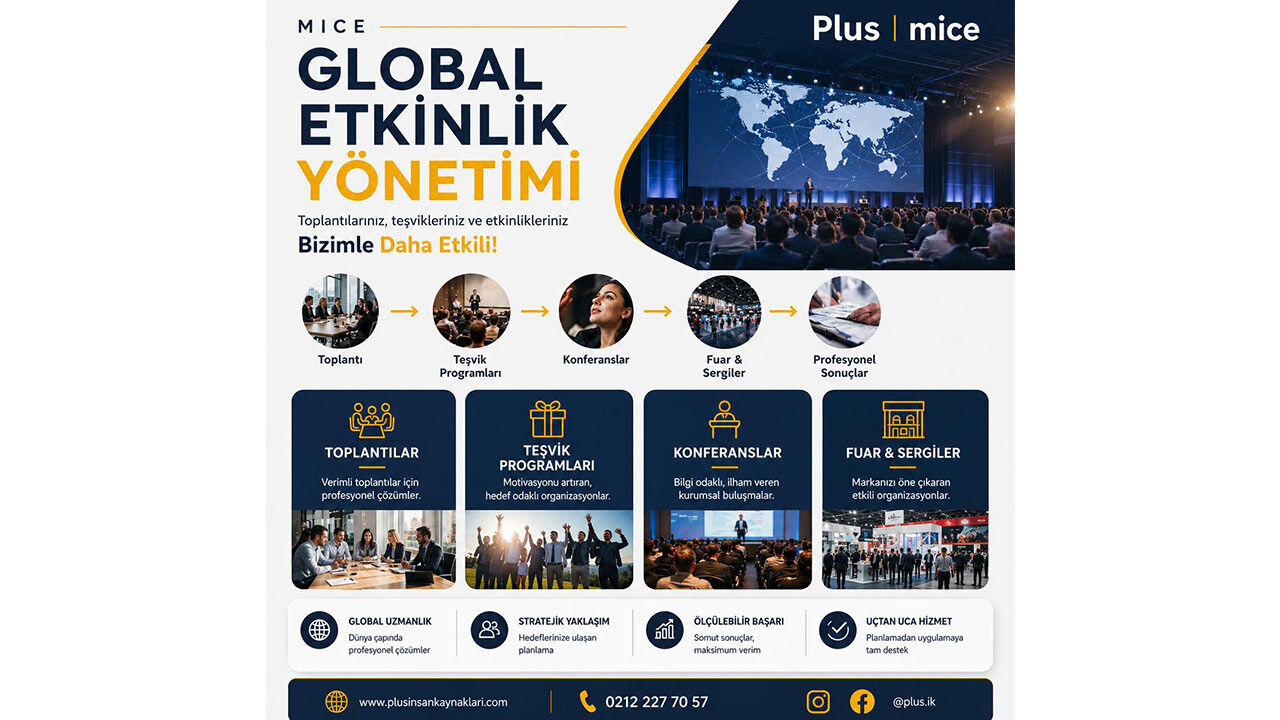 Plus İnsan Kaynakları Kurucusundan Global Etkinlik Yönetimi Açıklaması 3