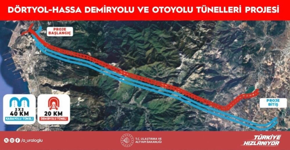 Hatay Proje