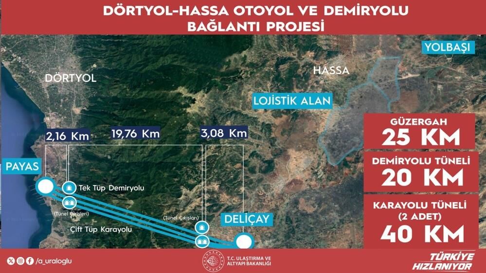 Hatay Tünel