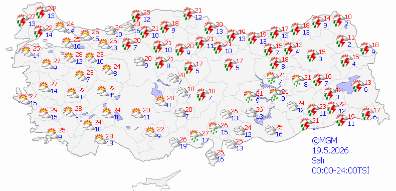Hava Durumu-14