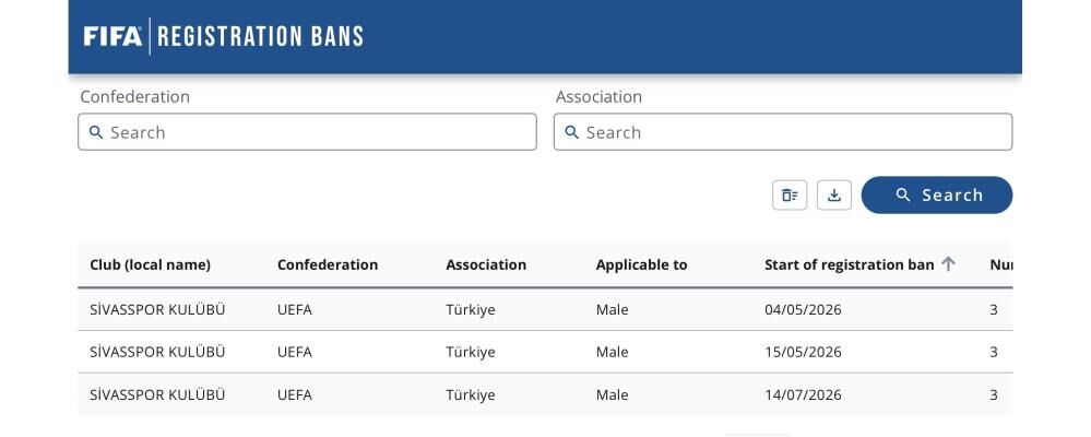 Sivasspor Transfer Yasağı