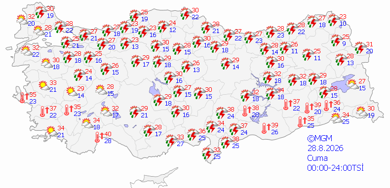 28 Ağustos Cuma Hava Durumu