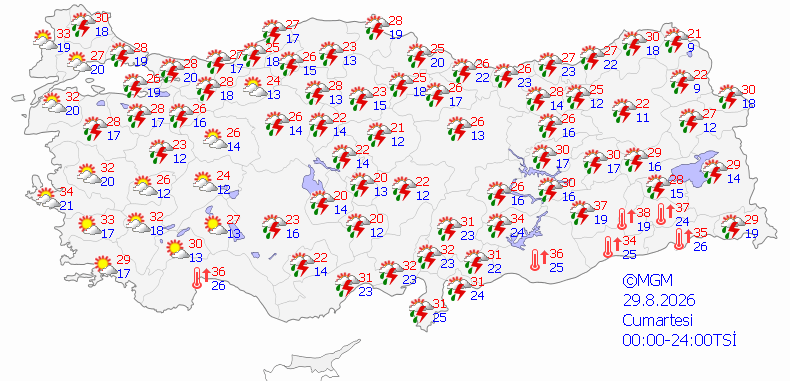29 Ağustos Cuma Hava Durumu