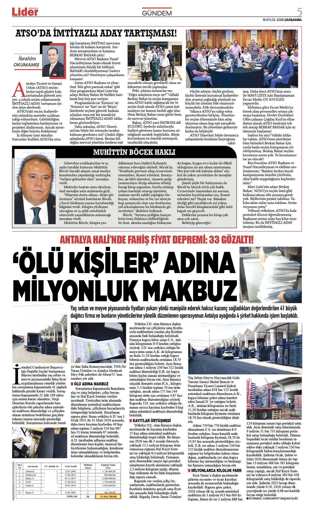 16 Eylül 2026 05