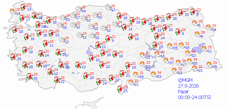 27 Eylül Hava