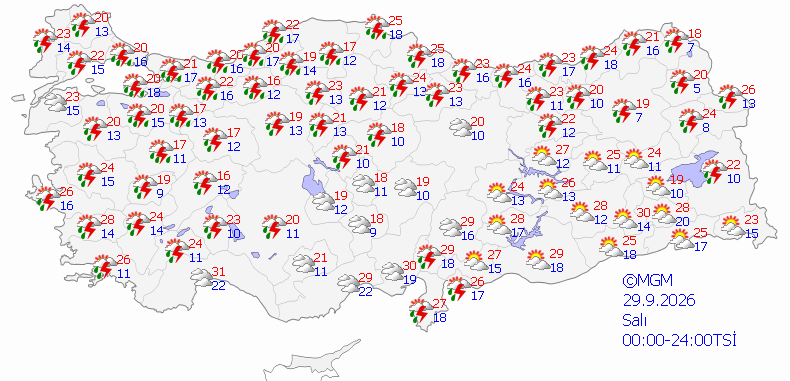 29 Eylül Hava