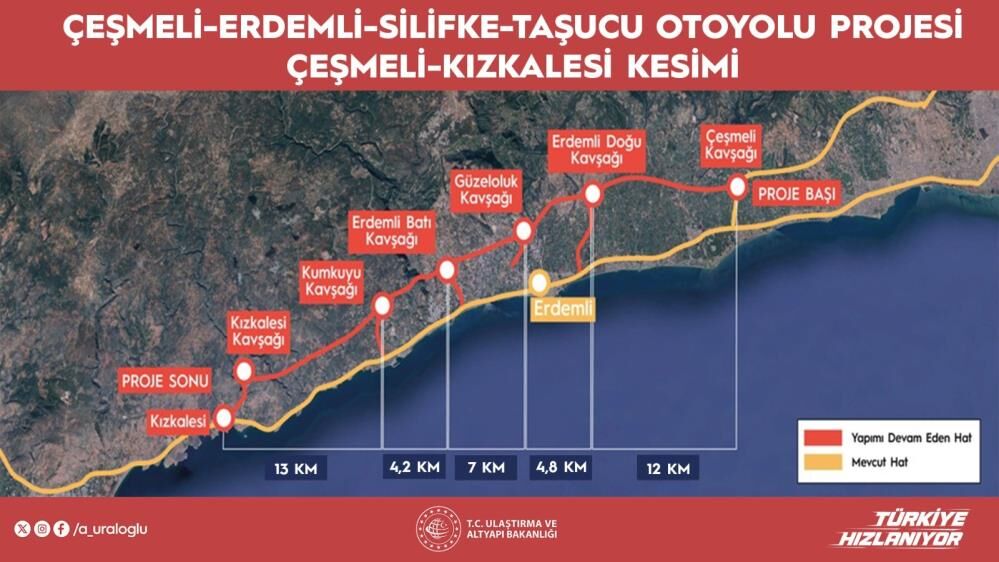 Çeşmeli̇ Erdemli̇ Si̇li̇fke Taşucu Otoyolu3