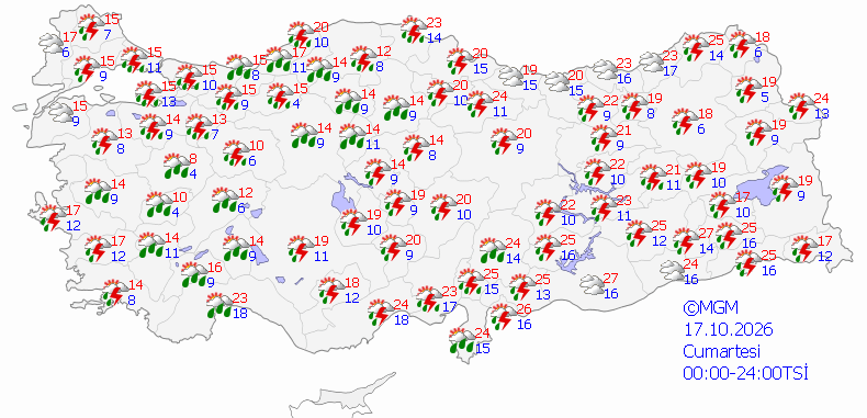 Cumartesi