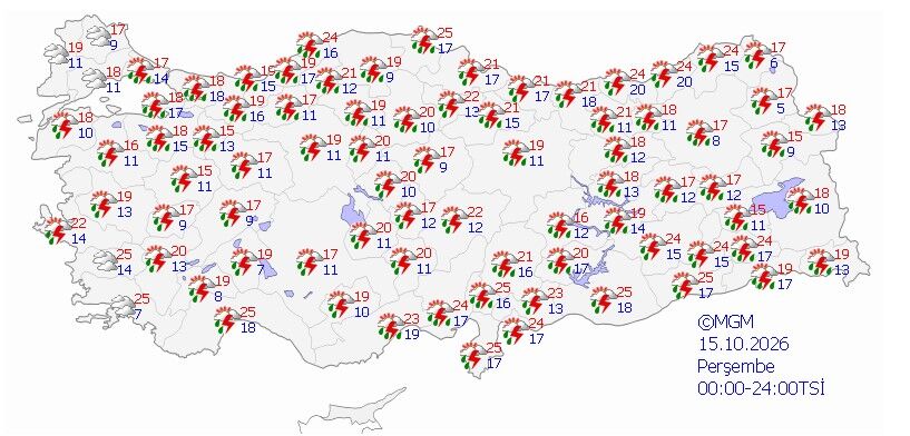 Hava Durumuu-2