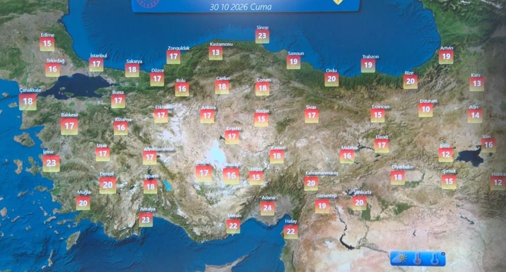 Yağış2